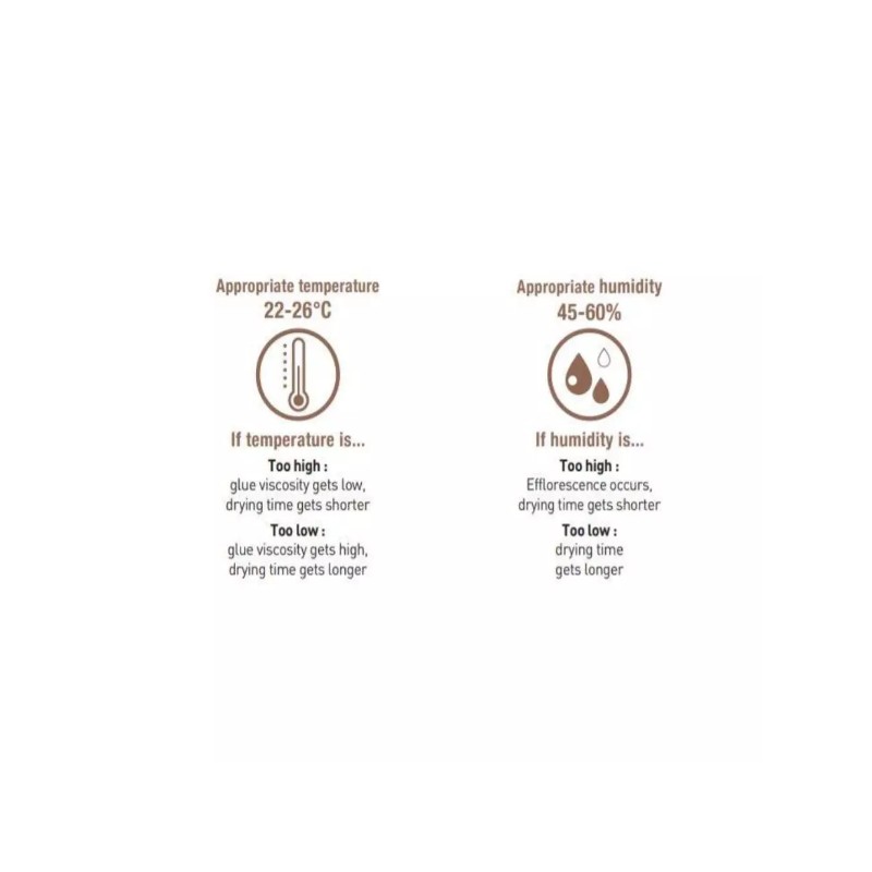 Blink BL Ulbon Glue 5g Strong Adhesive Professional Eyelash Extensions