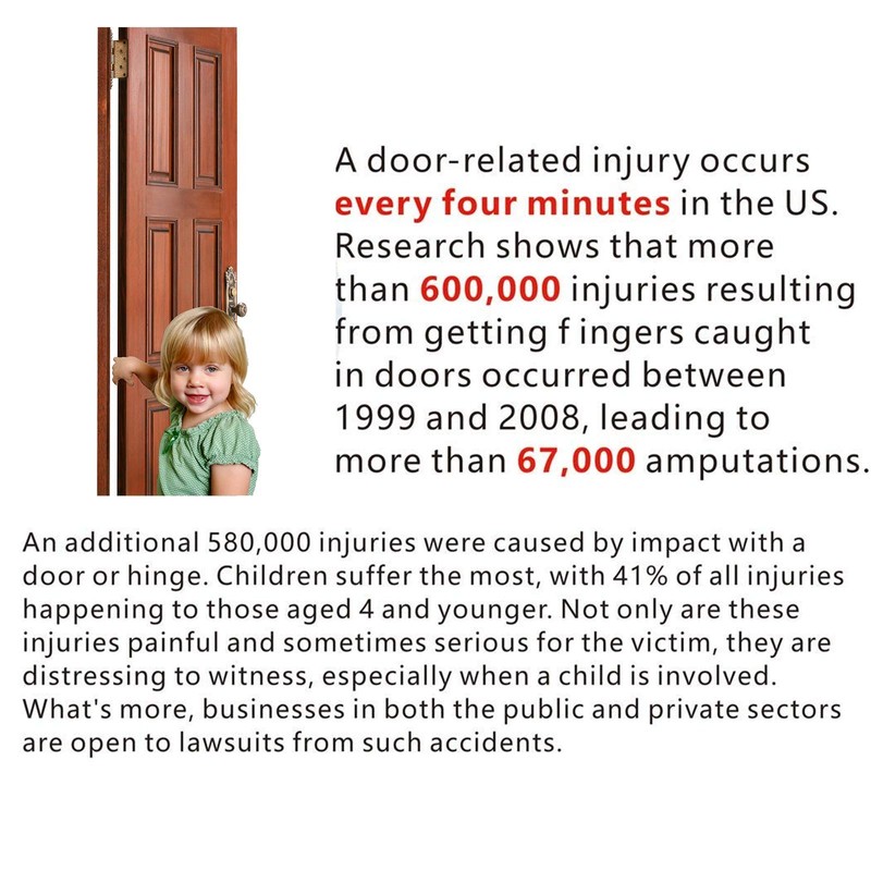 Door Pinch Guard Baby Proofing, Door Hinge Cover, Door Protector