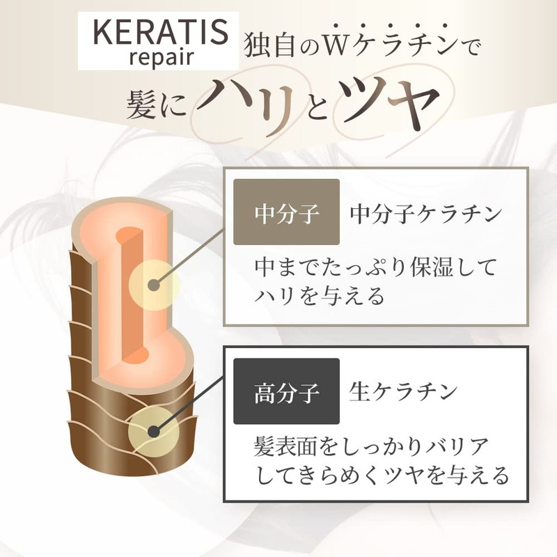KERATIS repair Keratin Shampoo, 14.1 oz (400 g), 1 Pack