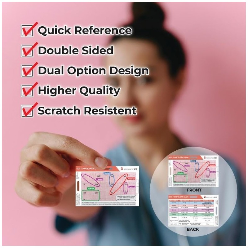 EKG STEMI Analysis Badge Card for Rapid Interpretation – Compatible