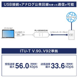 Planex 56k USB Analog Modem PL-US56K2(A)