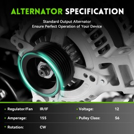 WAGSON 155A New Alternator Compatible with Chevy 2008-2017 Equinox 3.6L, 08-12 Malibu, 13-17 GMC Terrain, 08-09 Pontiac Torrent Saturn Aura, 07-09 Suzuki XL-7, 08-10 Vue 1042102890 11250N