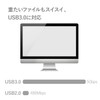 Elecom USB drive