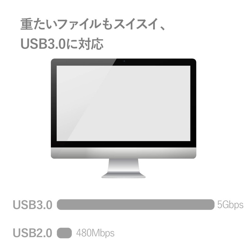 Elecom USB drive
