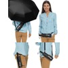 Repel Umbrella Windproof Travel Umbrellas for Rain - Easy Auto