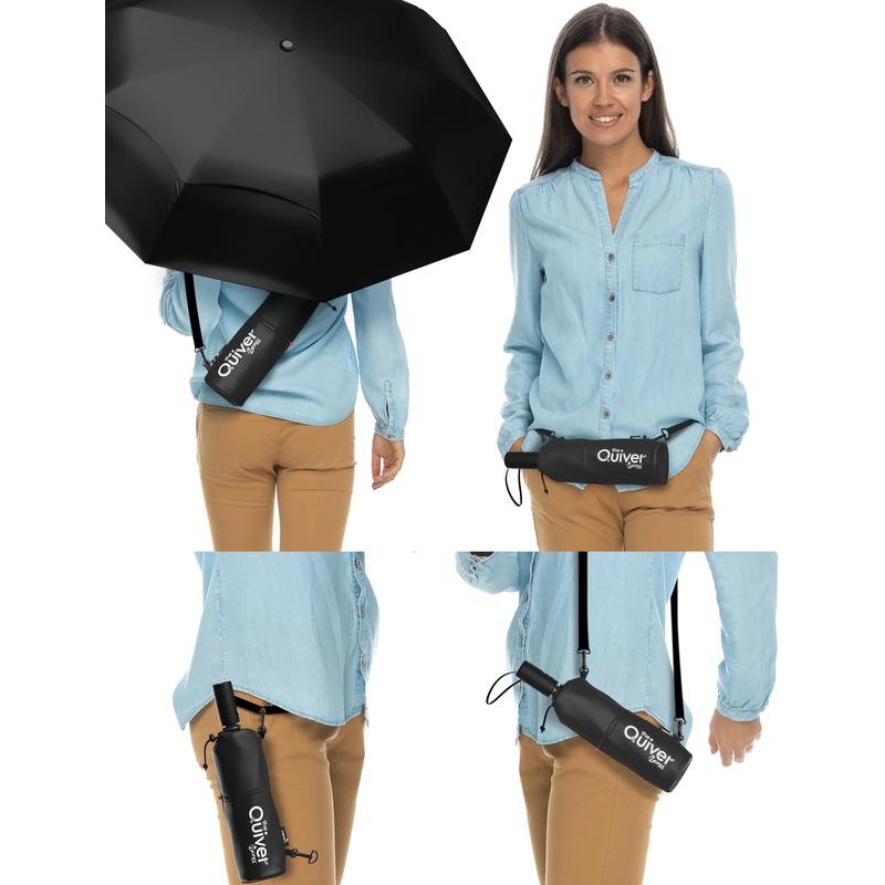 Repel Umbrella Windproof Travel Umbrellas for Rain - Easy Auto