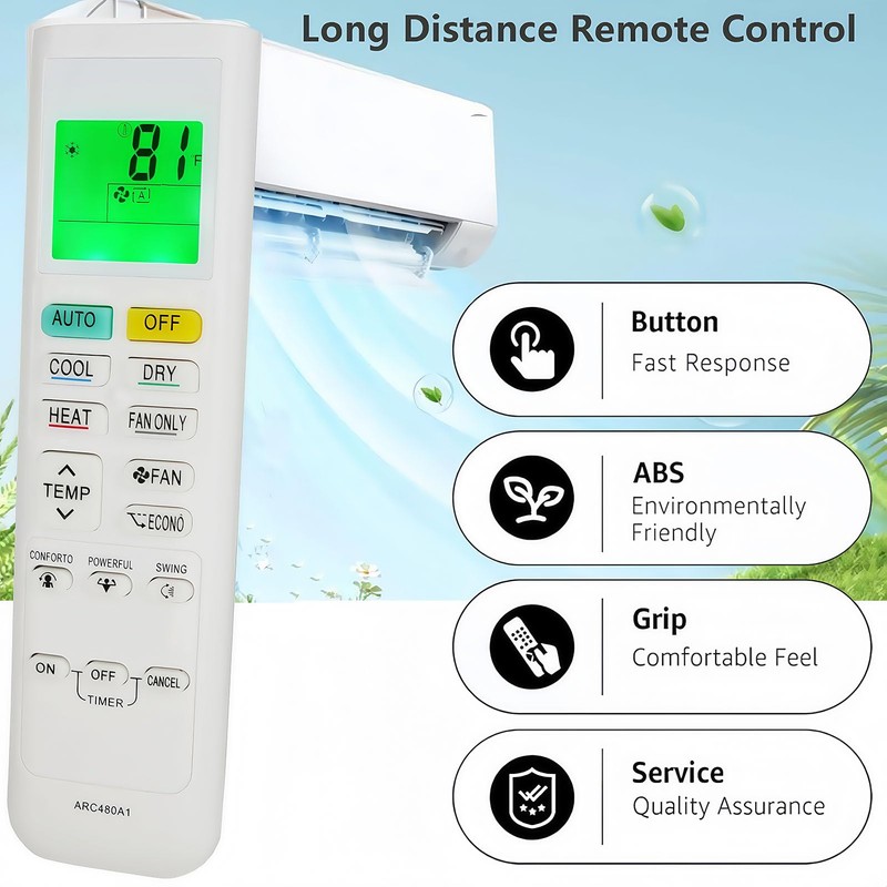 Replacement for Daikin Air Conditioner Mini Split Remote Control ARC480A1