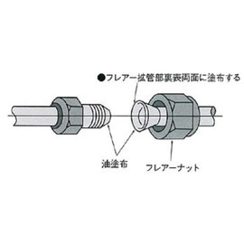 BBK AP-180 Air Conditioner for Flaring