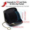 imeetu RFID Credit Card Wallet, Genuine Leather Zipper Card Case