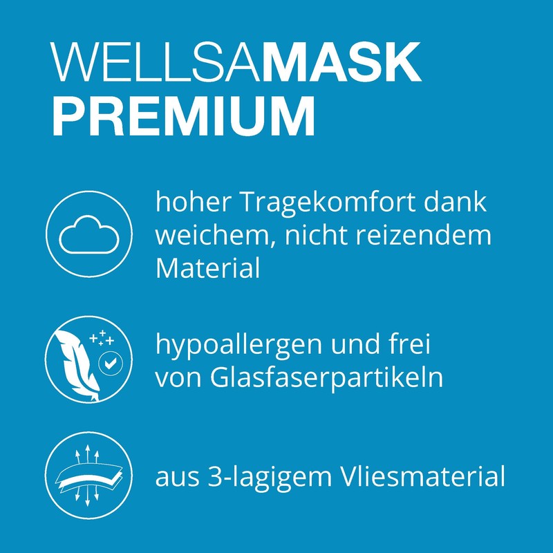 Wellsamed Wellsamask Pack of 50 Masks with Elastic Band, Colour: