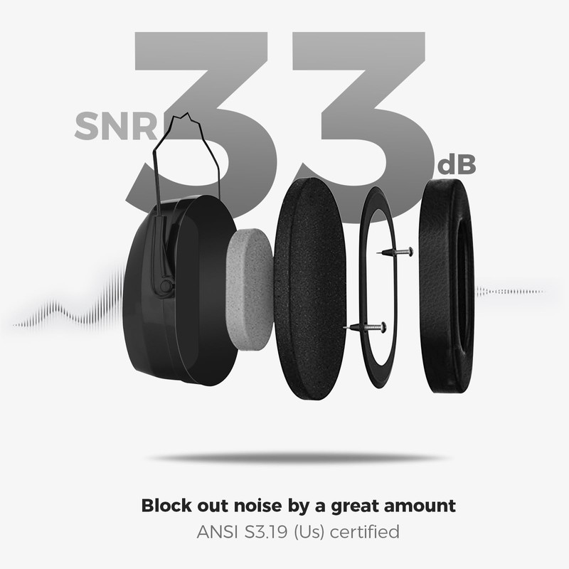 [ProCase] Adult Noise Cancelling Earmuffs, Noise Isolation with Adjustable Headband