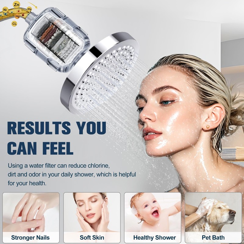 High Output Revitalizing Shower Filter - Reduces Dry Itchy Skin,