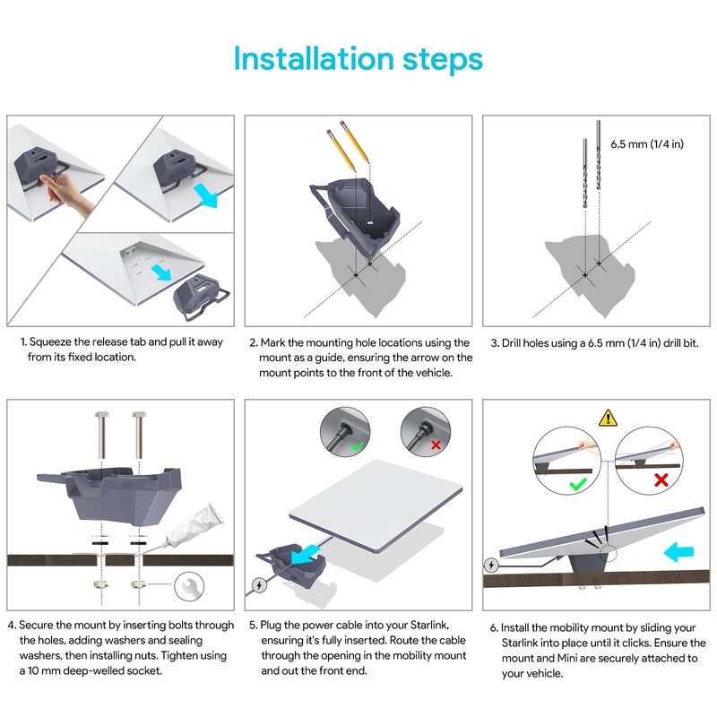 XLTTYWL Starlink Mini Mount, Premium Starlink Mini Standard Mobility Roof