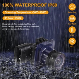 StarrismZone Backup Camera for Ford Edge Plug and Play: Rear View Camera Reverse Parking Assist Back Up Camera Replacement for Ford Edge 2011 2012 2013 2014 2015, Replaces OE# BT4Z-19G490-B