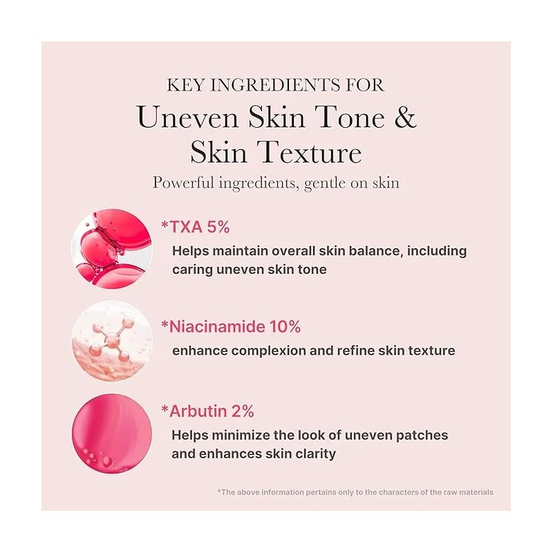 Txa Niacinamide Duo: Adios Manchas- Suero + Crema- Medicube