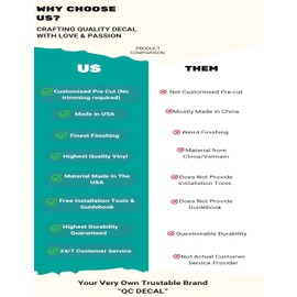 Compatible with Chevy Traverse 2018-2023 | Precut Girl Power US Flag Window Decals | Both Side | Proudly Made in The US | Matte Black (Girl Power US Flag)