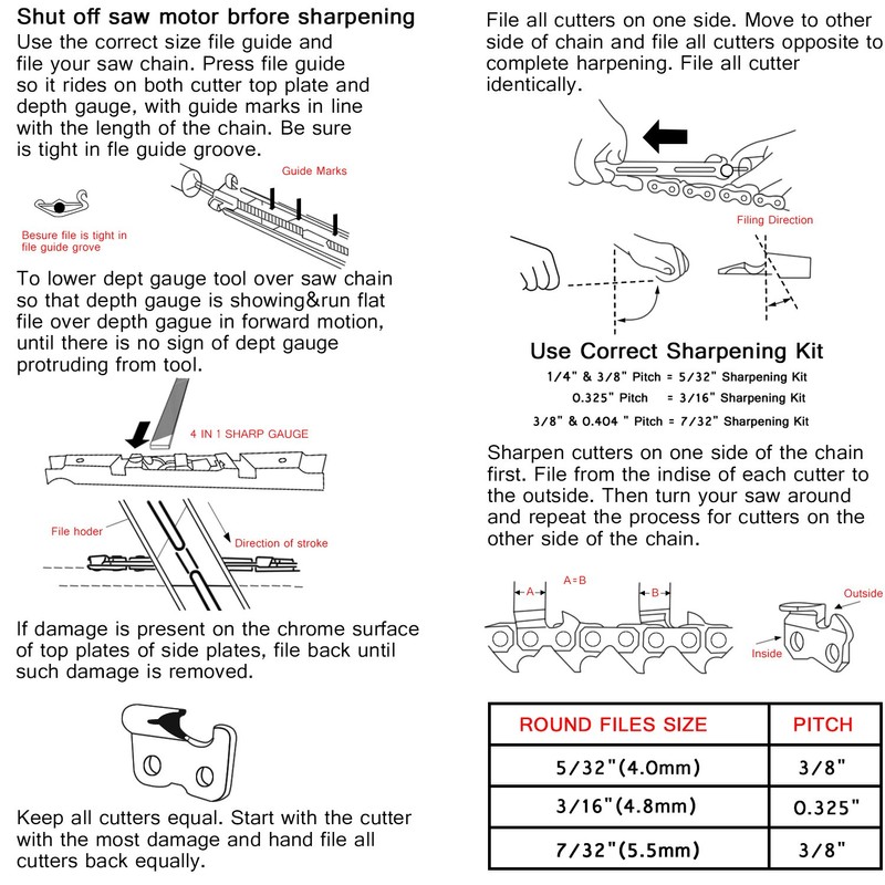 Chainsaw Sharpener File Kit - Includes 5/32, 3/16, and 7/32