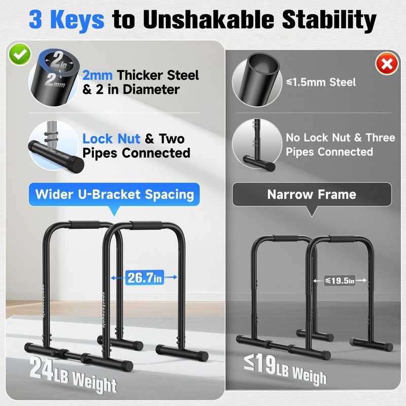 Sportsroyals Adjustable Dip Bar Station, Heavy Duty Parallette & Parallel