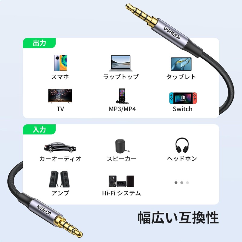 UGREEN 3.5mm Audio Cable, 4 Poles / TRRS Headphone Cable
