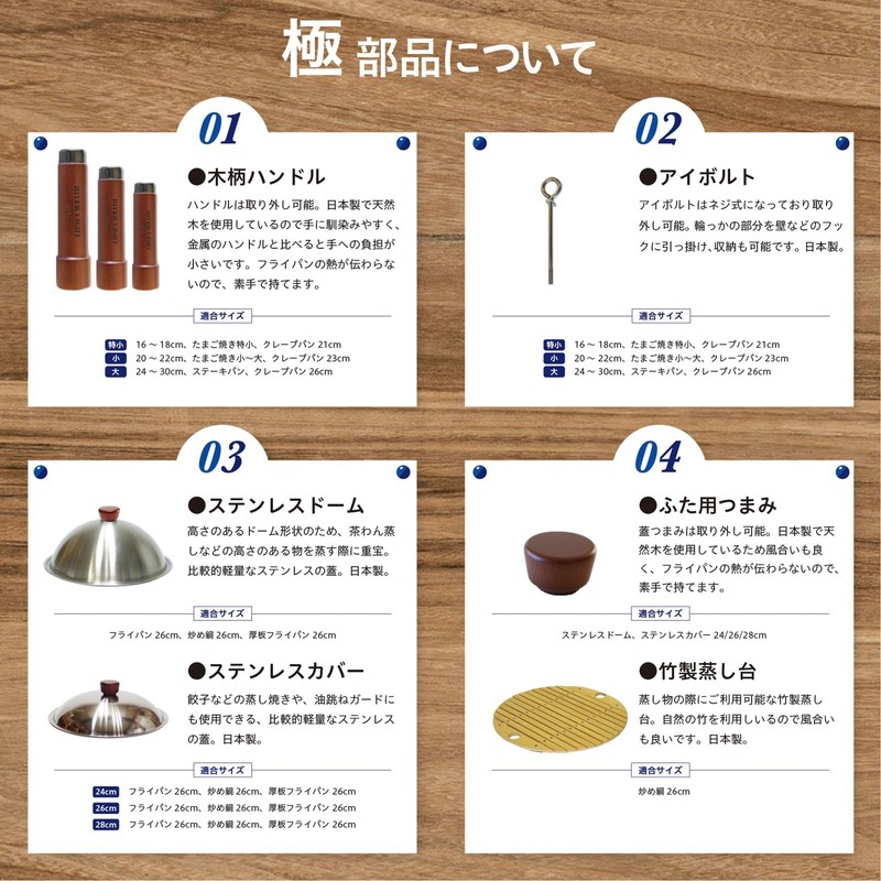 River Lite Ultra Parts Replacement Wood Handle for Large Frying