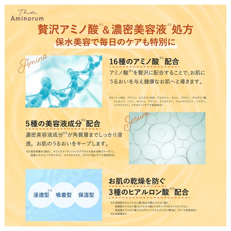 The Aminorum Osmanthus Body Milk, 13.5 fl oz (400 ml)