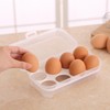 Operitacx 2Pcs Egg Storage Container Egg Holder for Refrigerator for
