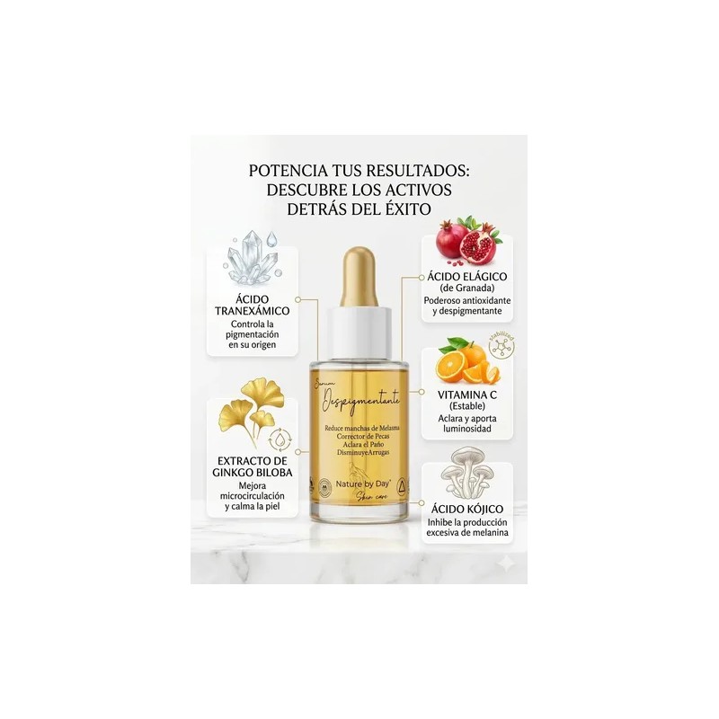 Sérum Facial Despigmentante Con Ácido Tranexámico 30ml