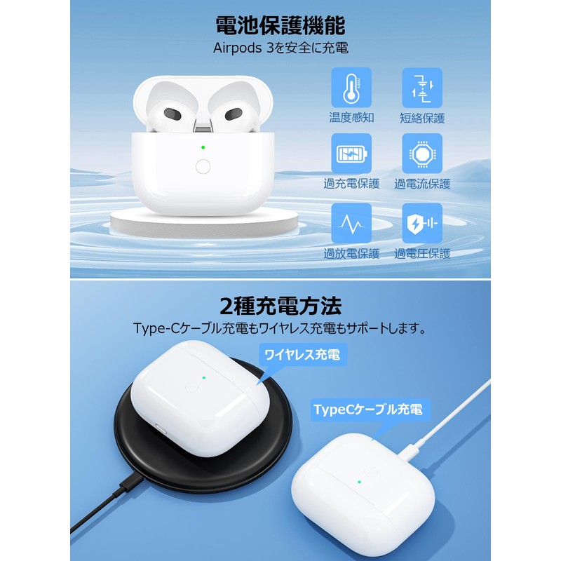USB-C Charging Case, Replacement for Airpods 3, Charging Case for