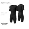 Lo.gas Men's Pro Trisuit Short Sleeve Triathlon Suit for Racing