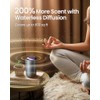 Waterless Diffuser for Essential Oil, Smart Car Air Freshener Diffuser