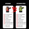 FORTO Rechargeable Spotlight Flashlight, 200000 Lumens Handheld Spotlight with Foldable