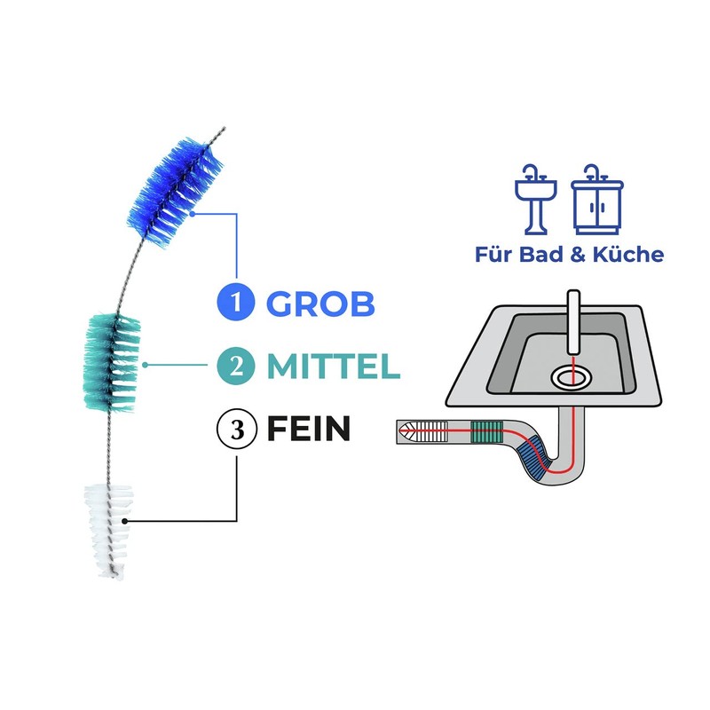 3 PHASEN ABFLUSSREINIGER WENKO GROB MITTEL FEIN ROSTFREIN EDELSTAHL NEU