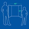 Flipside Products 36” x 48” Project Boards for Presentations, Science