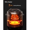 COMFEE’ 9-in-1 Electric Pressure Cooker, 14 Presets Instant Multi Slow