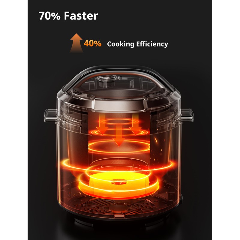 COMFEE’ 9-in-1 Electric Pressure Cooker, 14 Presets Instant Multi Slow