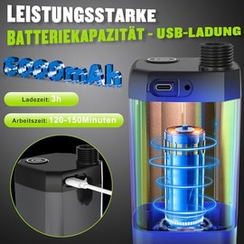 Spopal Campingdusche Tragbare, [6000mAh] Camping Dusche mit Pumpe und Temperaturanzeige, Camping Dusche Outdoor Set mit Duschkopf und 2M Schlauch f√ºr Garten, Autowaschen, Strand, Reisen, Haustier