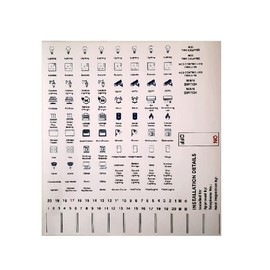 Warning Signs - CONSUMER UNIT LABELS - MATT WRITE-ON S/A VINYL