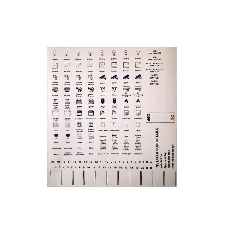 Warning Signs - CONSUMER UNIT LABELS - MATT WRITE-ON S/A