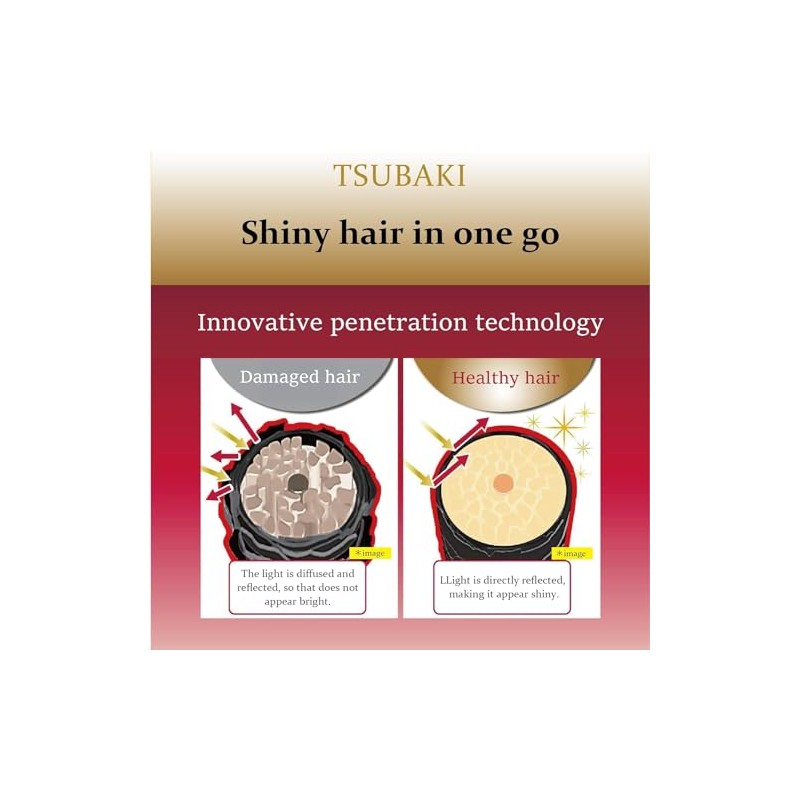 Tsubaki Premium Moist Repair Conditioner Refill pack 660ml