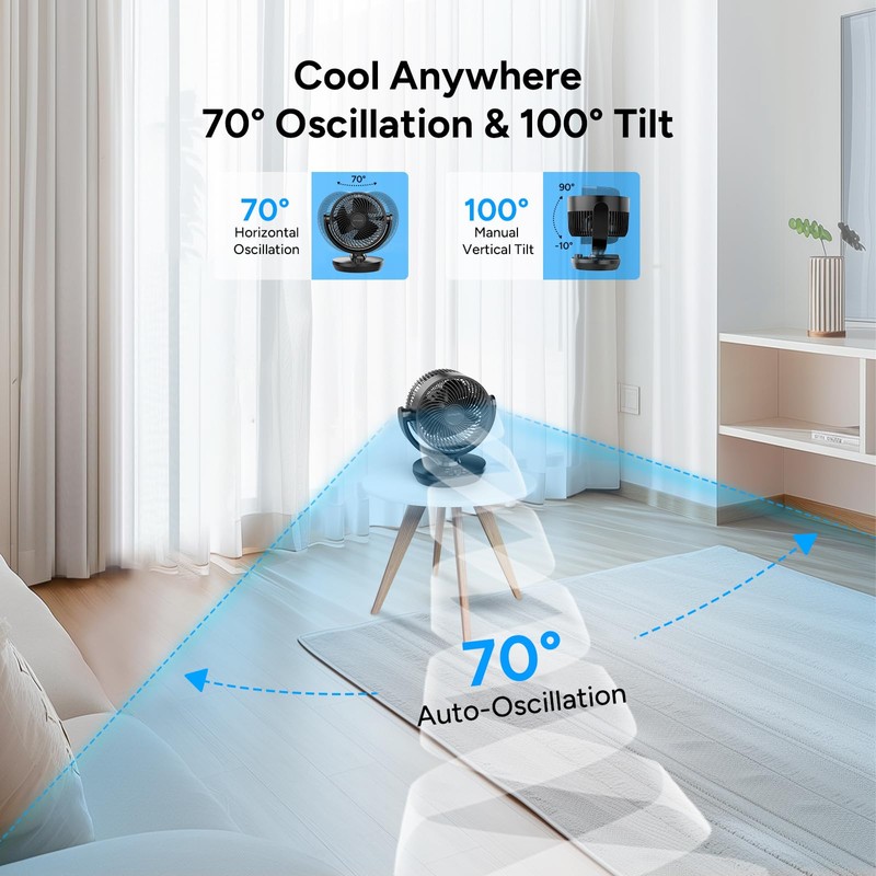 DR.PREPARE Oscillating Air Circulator Fan for Bedroom, 11.3” Height Powerful