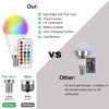E12 LED Light Bulbs 5W, 40W Equivalent, Small Base Candelabra