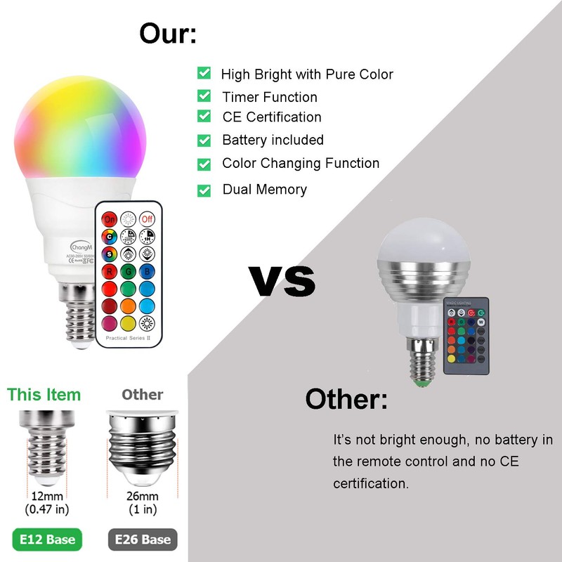E12 LED Light Bulbs 5W, 40W Equivalent, Small Base Candelabra