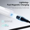 L'UGX Handheld uv Light for Gel Nails with Magnetic Fast