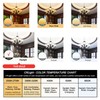 CRLight 2W 4000K LED Candelabra Bulb Daylight White Glow 10