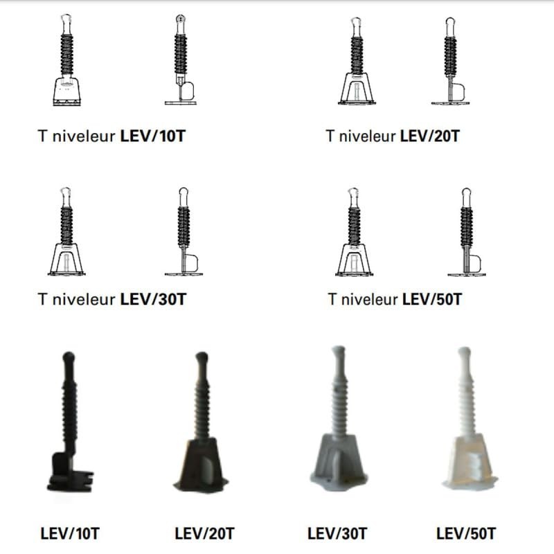 Leveltec Self-Levelling System Cross I (Linear) 3 mm