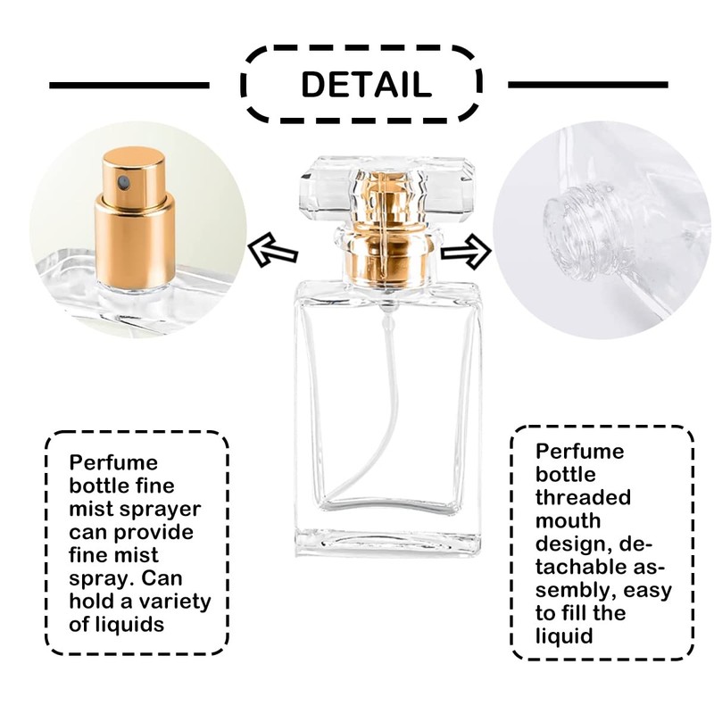 Rixoxo Empty Perfume Bottle Refillable 8 PCS 30ml Glass Clear