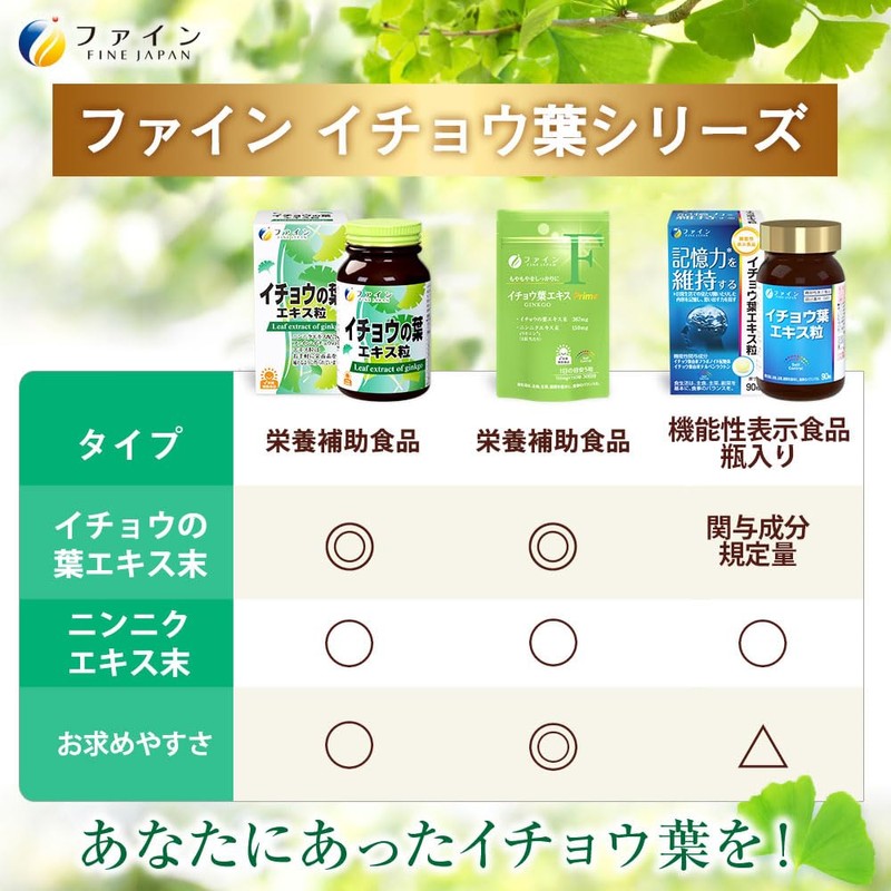 ファイン(FINE JAPAN) ファイン イチョウ葉 イチョウの葉エキス粒 400粒入 無臭ニンニクエキス ビタミンB1 B2 B6