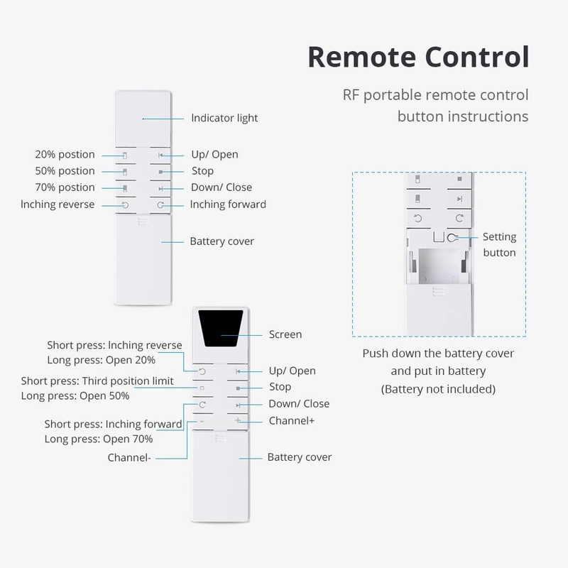 Blindsmart 2N Smart Blinds Motor for 36 37 38 mm