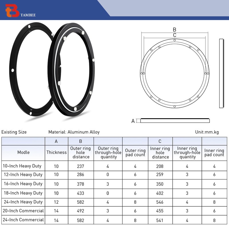TamBee 20 Inch Lazy Susan Bearing Base, 450 lbs Load