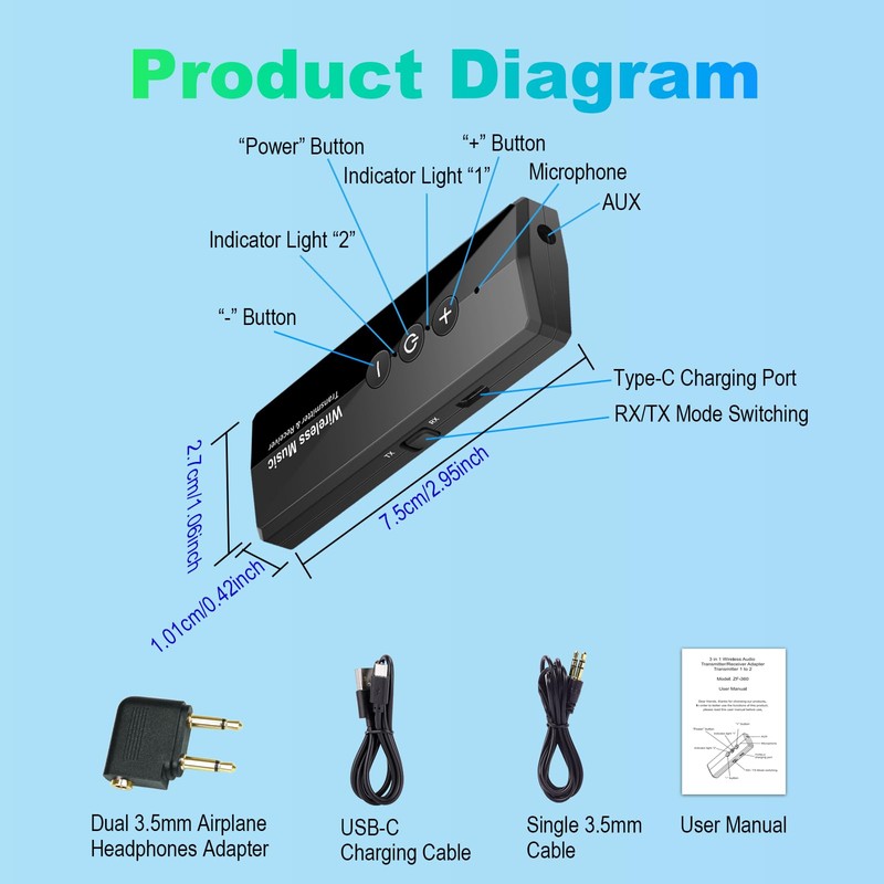 Upgraded Bluetooth 5.4 Transmitter Receiver, USB-C Bluetooth Audio Adapter for